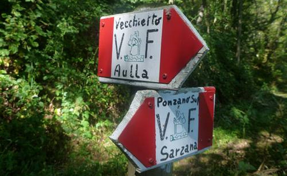 la via francigena